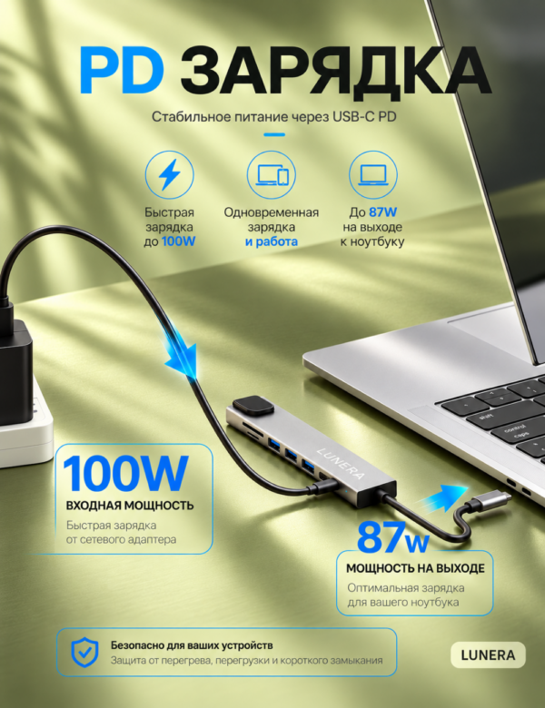 USB хаб TYPE C / USB разветвитель/ USB концентратор/ картридер/ usb hub/ переходник для MacBook